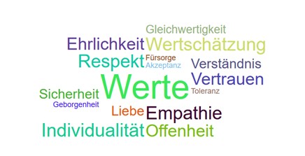 Kita NetteWelt - Träger 4