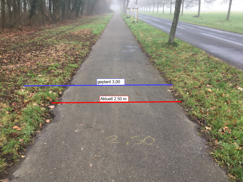 an einigen Stellen wird der neue Radweg von 2 auf 3 Meter verbreitert
