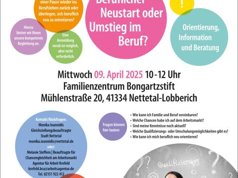 AK Gleichstellung 09.04.2025 Beruf
